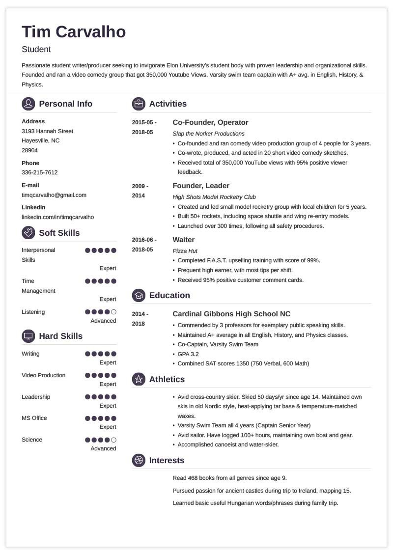 free college admissions resume templates on pin on hamda