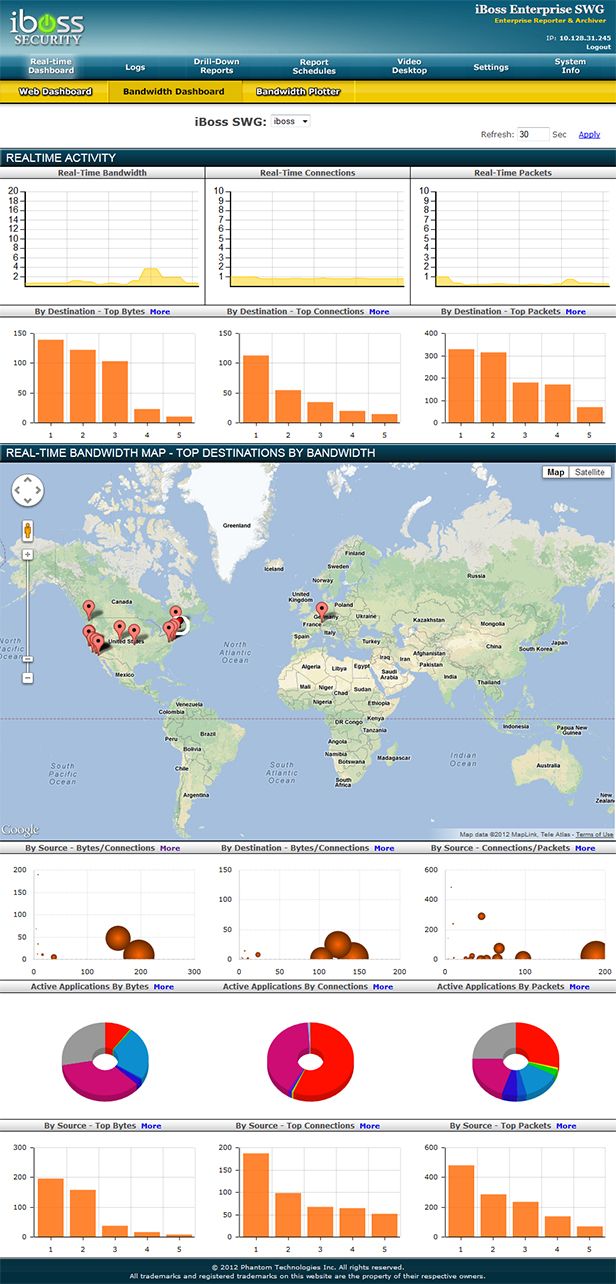 solarwinds help desk on 22 alerts ideas dashboard design dashboard interface network software