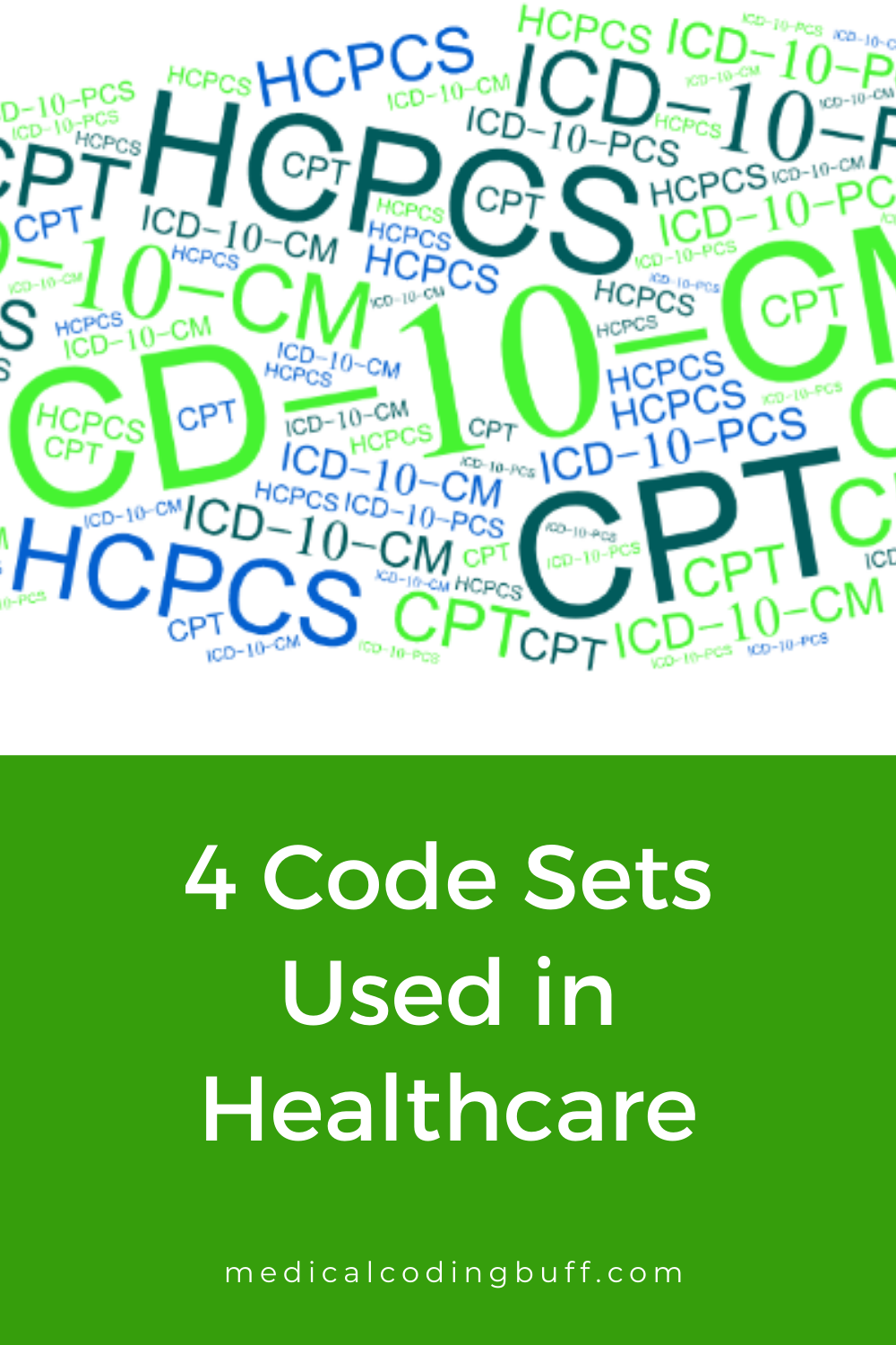 medical billing and coding schools on the 4 acronyms that every medical coder must know medical coding classes medical coder medical billing and coding
