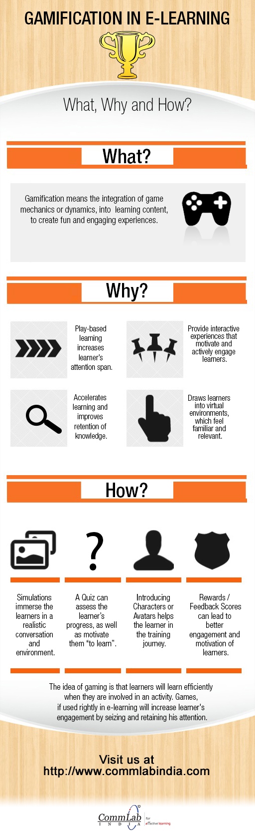 32 community management ideas community manager community management leasing consultant training on 32 community management ideas community manager community management