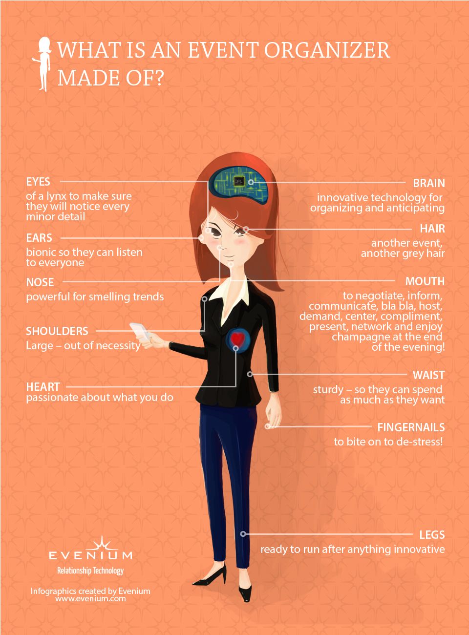 events planners near me on what is an event organizer made of evenium blog what is event event organiser event marketing