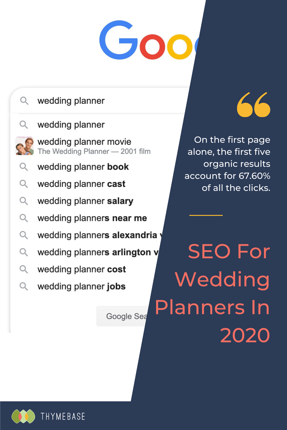 event planner salary on seo for wedding planners in 2020 wedding planner movie wedding planner book wedding planner