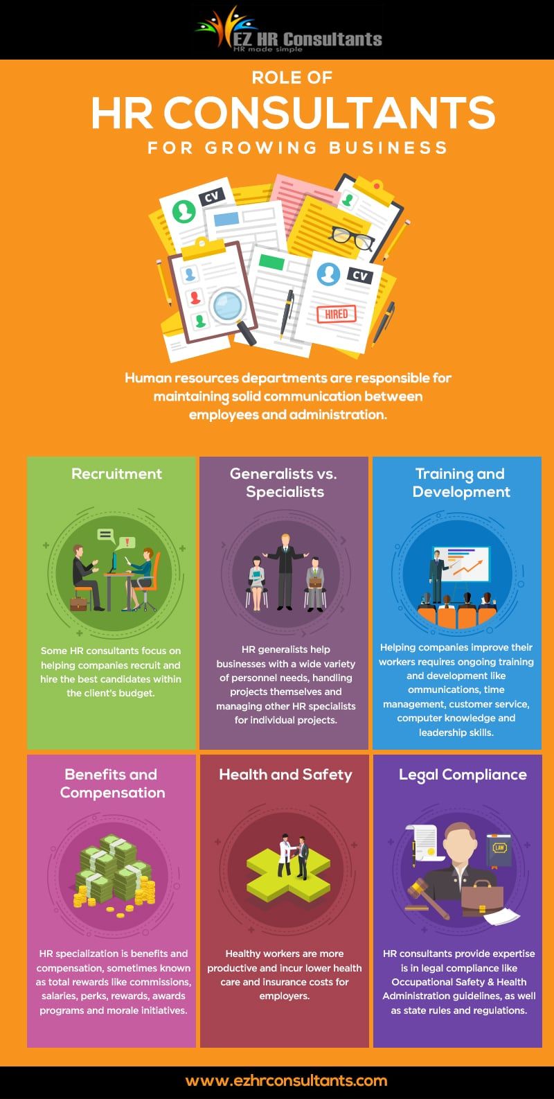 human resources service on hr policy manual hr policy review drafting legal policy manual grow business human resources
