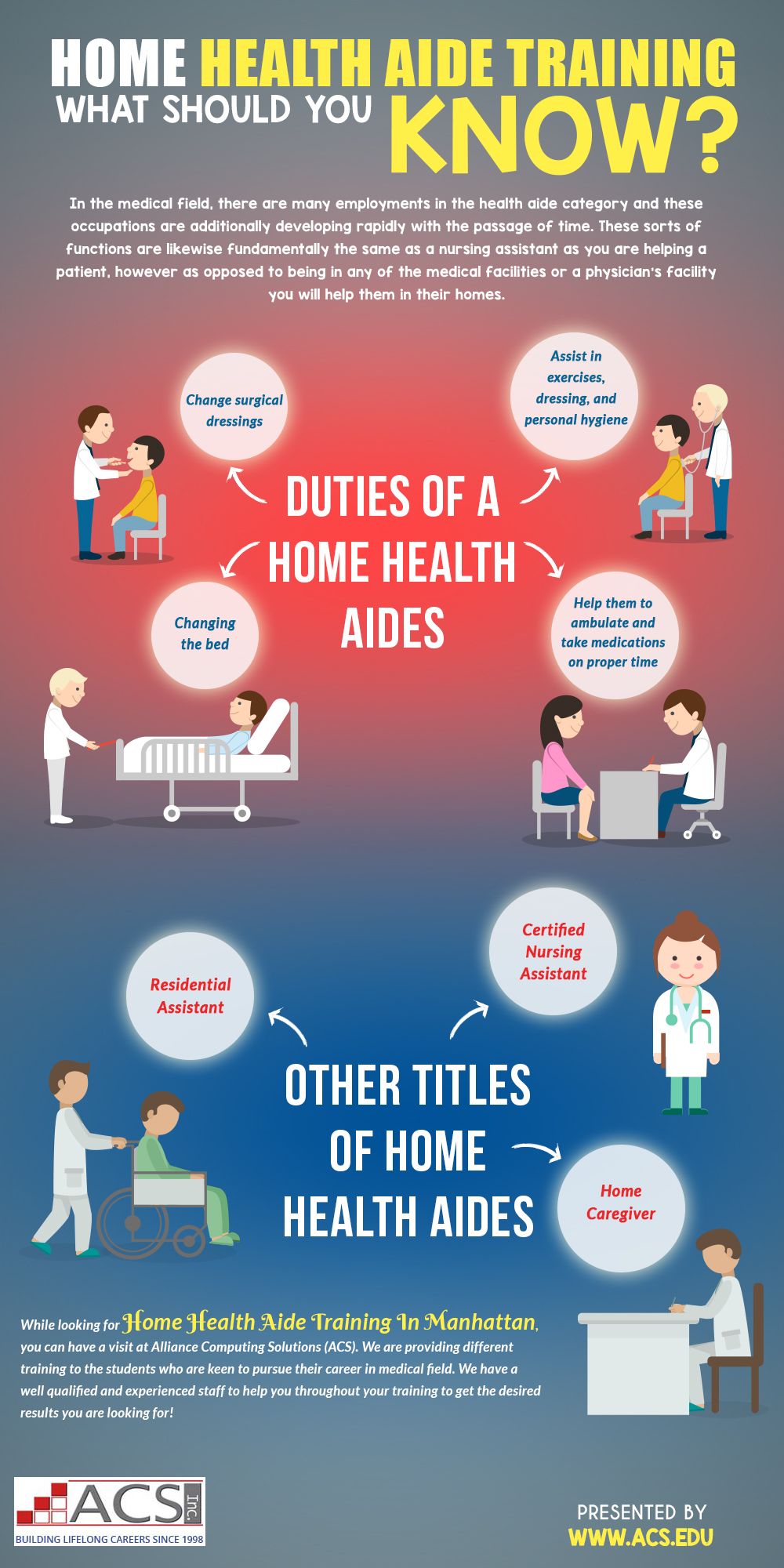 personal care assistant on acs home health aide training centre in new york city home health aide home health home health care