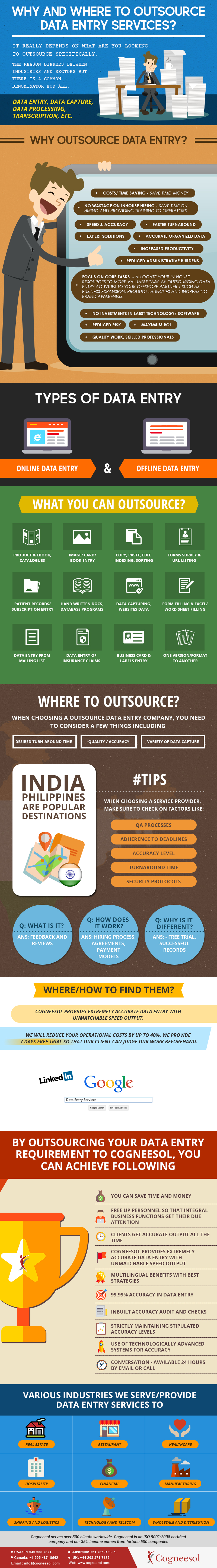 data entry outsourcing on why and where to outsource data entry services infographic data entry infographic data