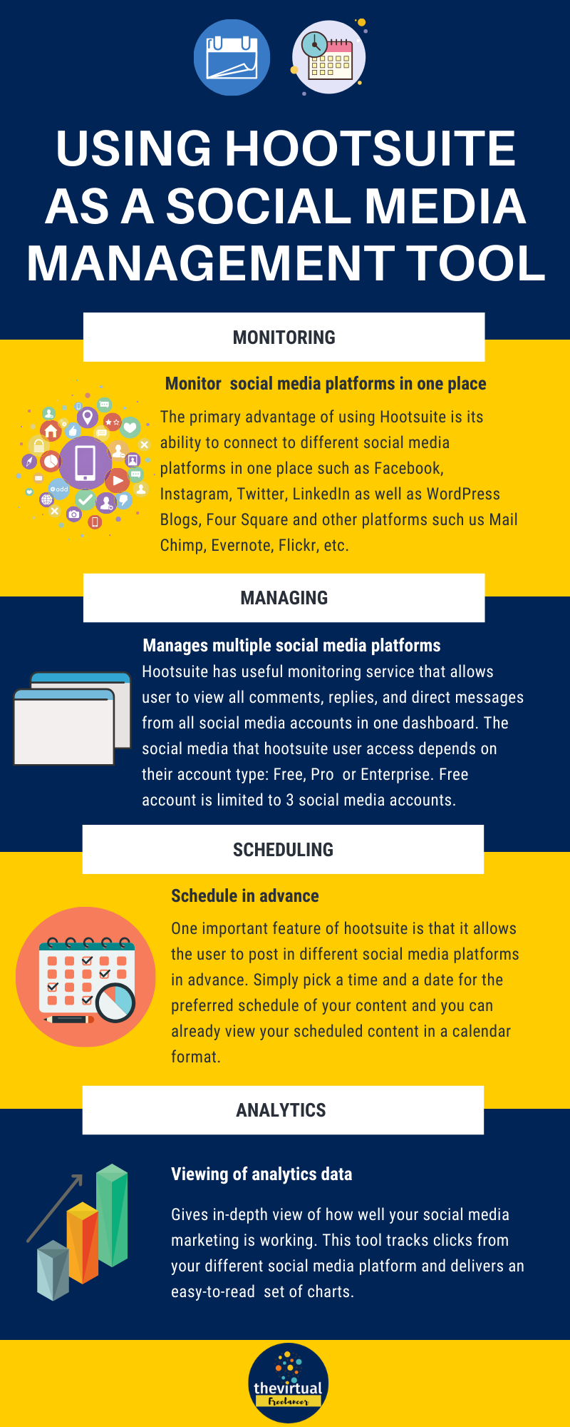 best social media scheduling platforms on hoot suite is one of the most popular and commonly used content schedule social media management tools marketing strategy social media social media measurement
