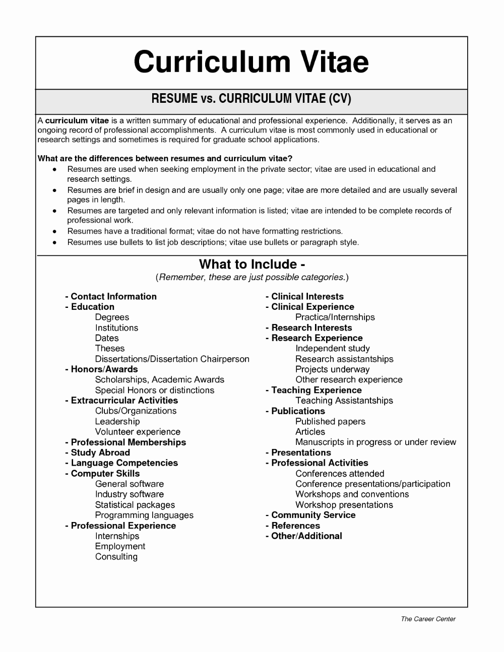 how to make a resume for grad school on cv template graduate school resume examples resume for graduate school curriculum vitae resume school application