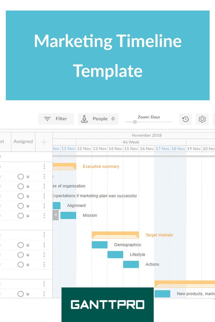 marketing timeline templates download it in excel or edit in google sheets or gantt chart onlin gantt chart excel templates project management excel templates template sales plan on marketing timeline templates download it in excel or edit in google sheets or gantt chart onlin gantt chart excel templates project management excel templates