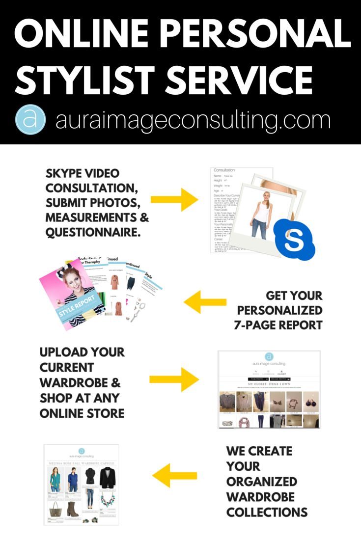 online stylist service aura image consulting online stylist online personal stylist image consultant personal stylists online on online stylist service aura image consulting online stylist online personal stylist image consultant