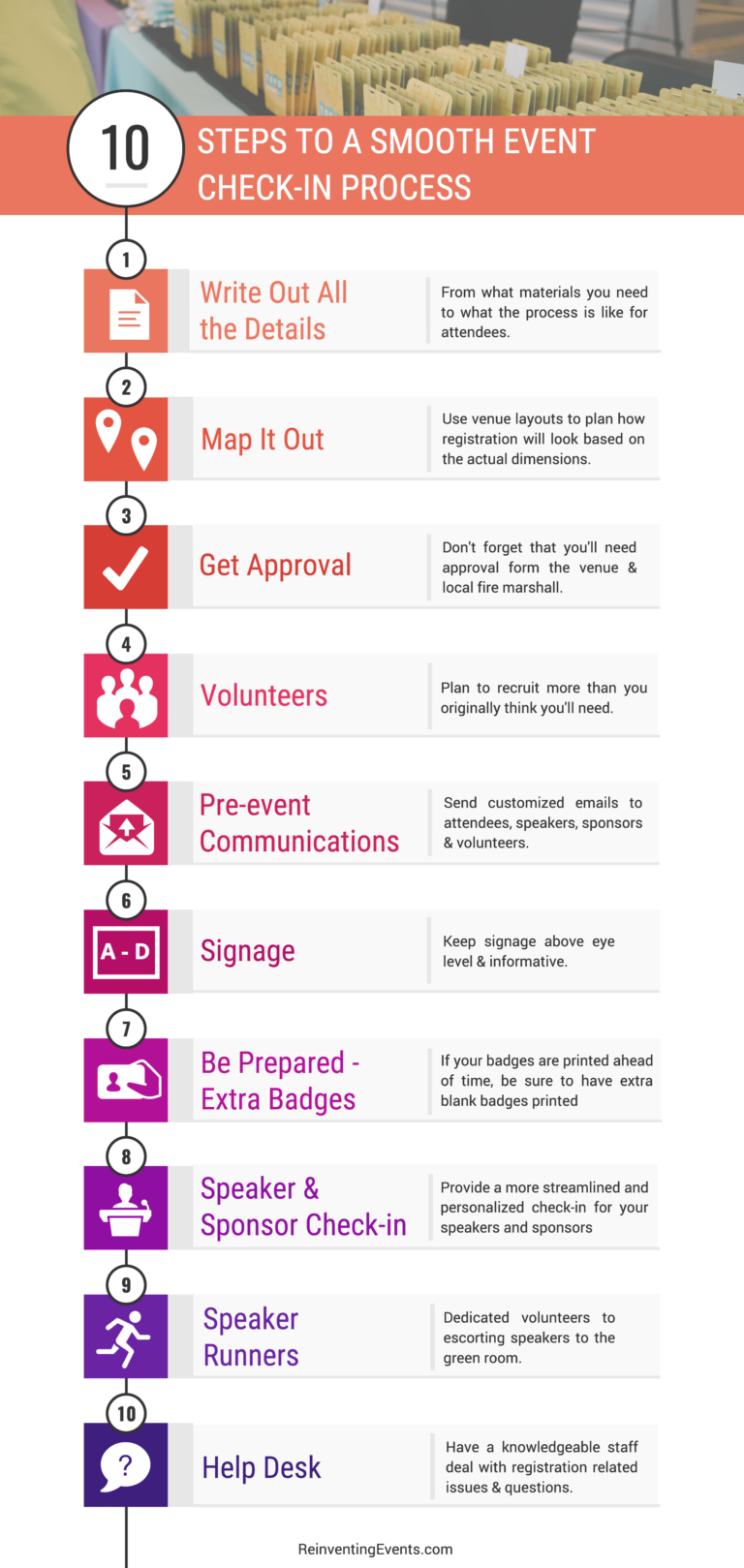 event management software on 10 steps for a smooth event check in process event planning organization event planning tips event communication