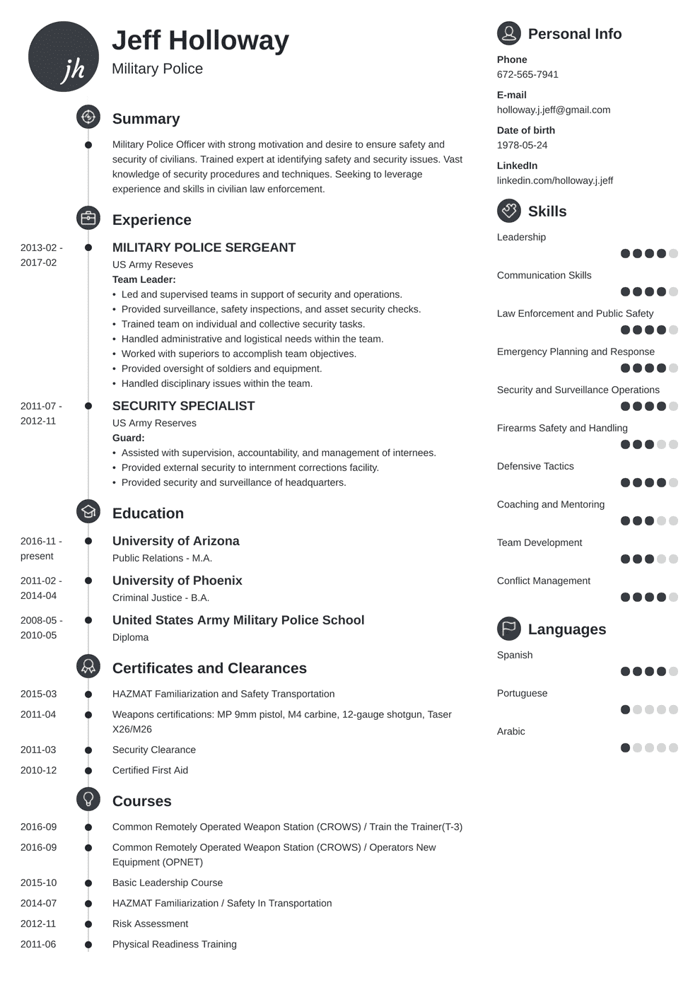 military resume template primo resume examples job resume examples resume layout best military to civilian resume on military resume template primo resume examples job resume examples resume layout