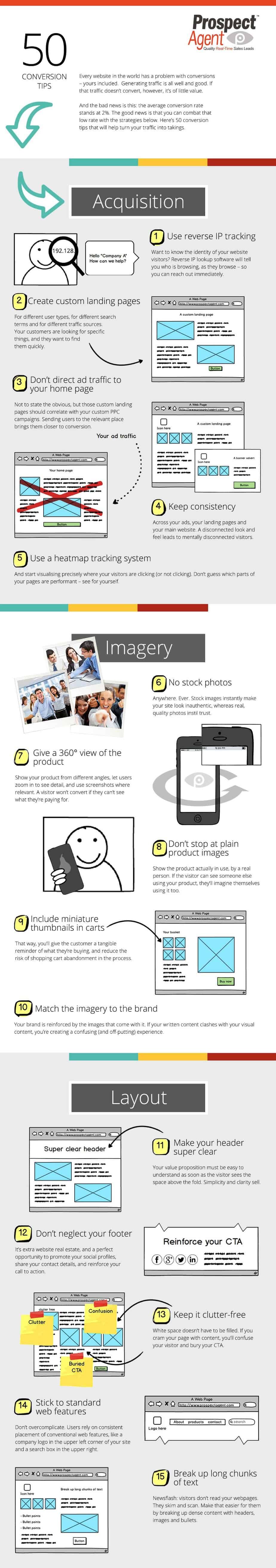 21 seo ideas seo search engine optimization seo seo tips beyond bullet points on 21 seo ideas seo search engine optimization seo seo tips