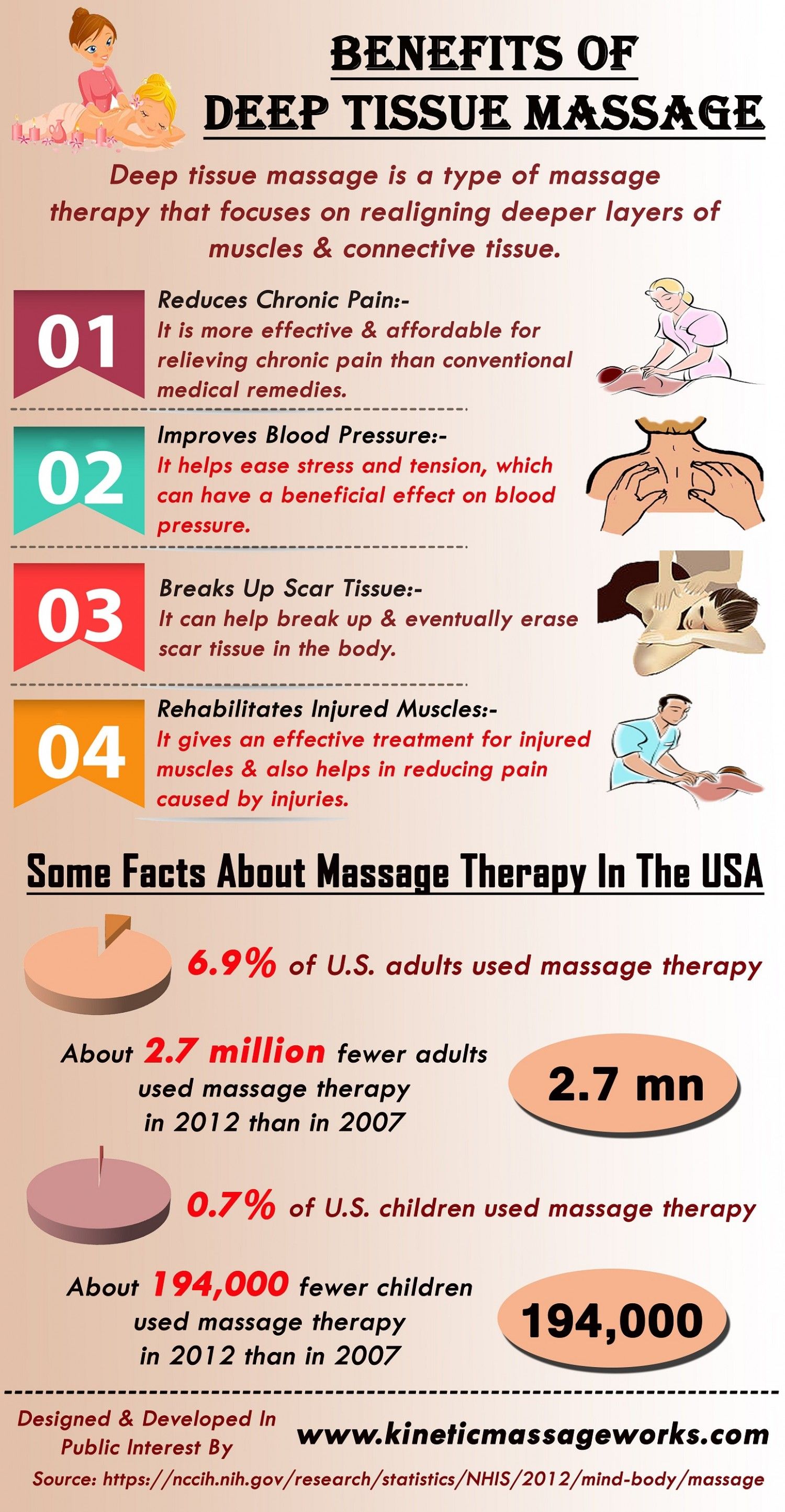 swedish massage vs deep tissue massage massage therapy deep tissue massage benefits massage benefits certified massage therapist on swedish massage vs deep tissue massage massage therapy deep tissue massage benefits massage benefits