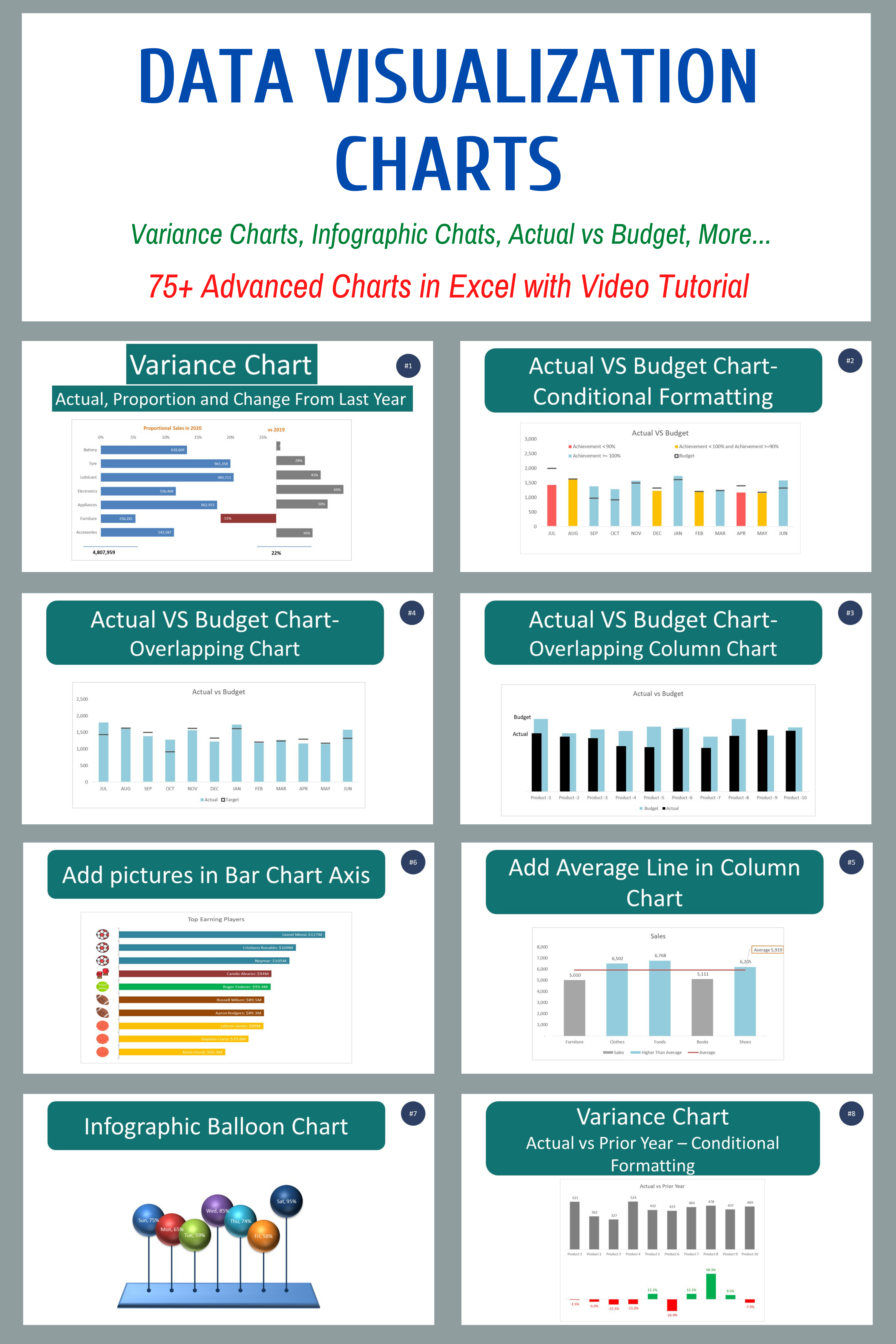 excel infographic dashboard template on data visualization charts 75 advanced charts in excel data visualization dashboard template visualisation
