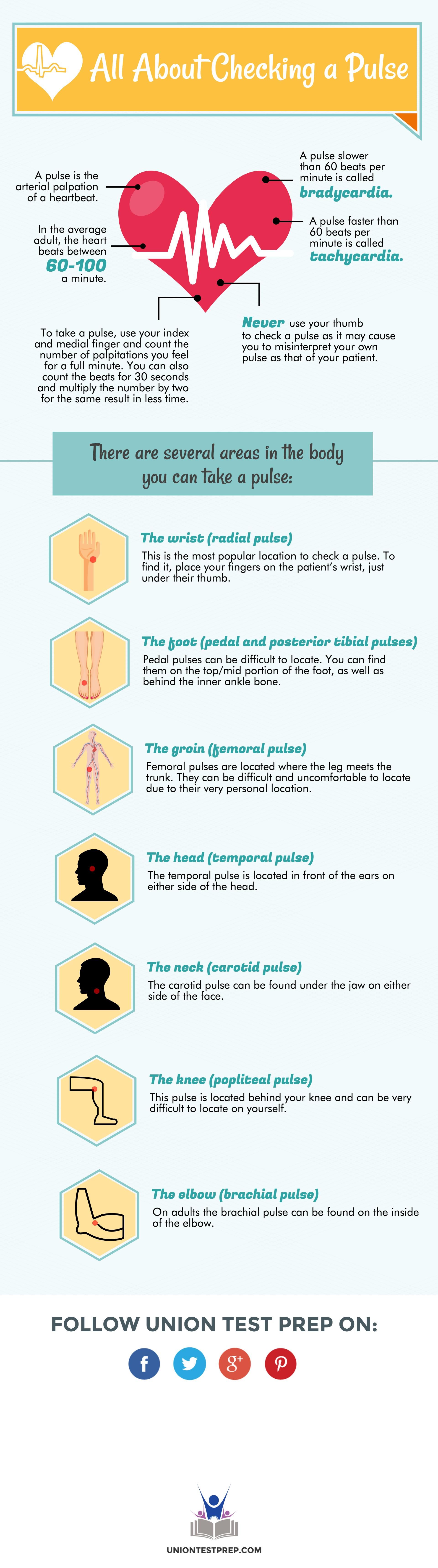 pin on cna exam cna skills test on pin on cna exam