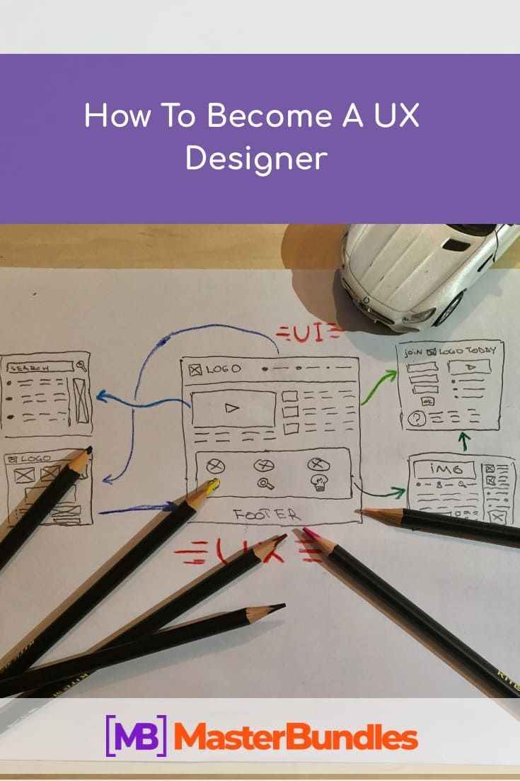 become a ux designer on how to become a ux designer ultimate guide 2020 ux design design graphic design blog