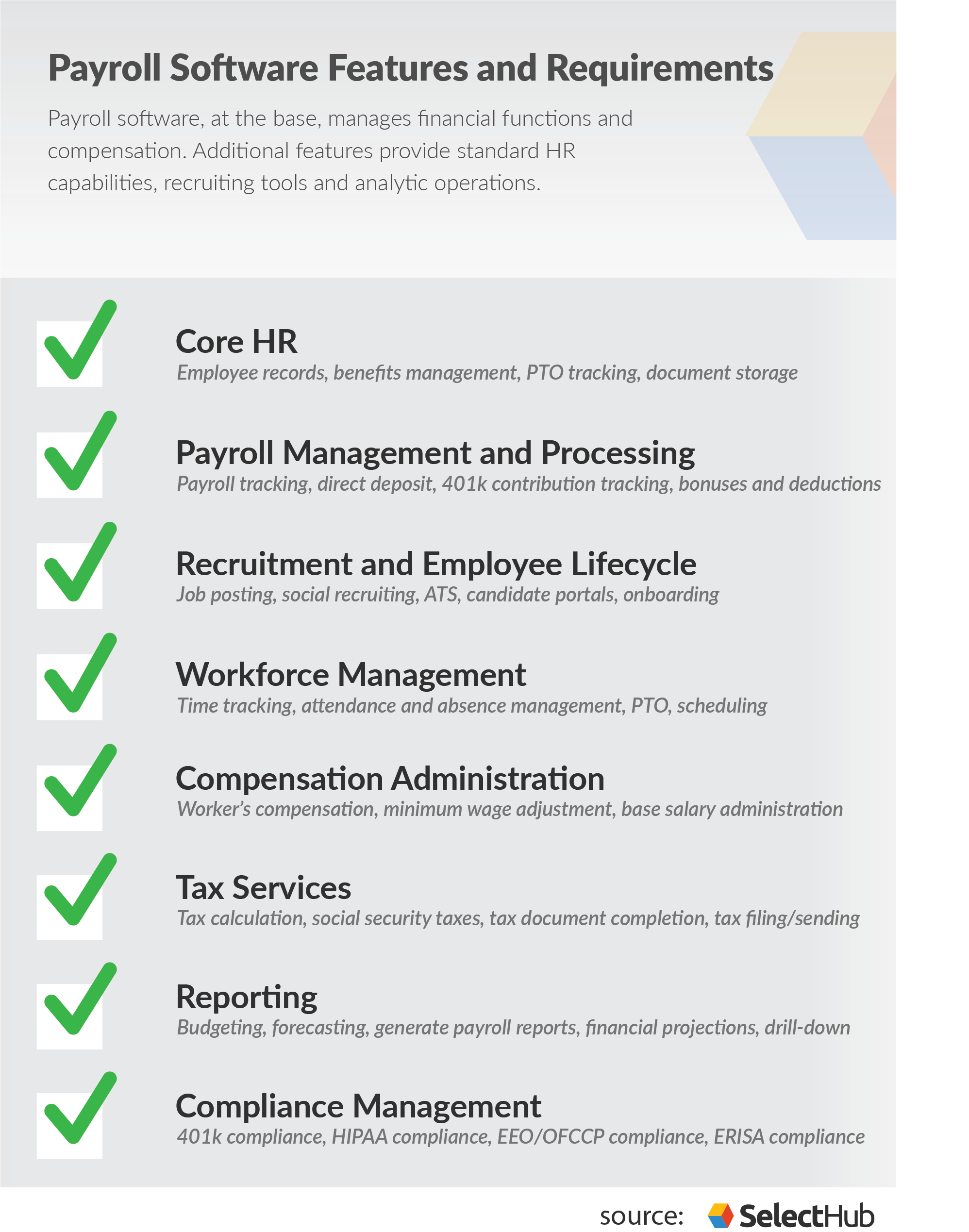 payroll human resources on payroll system implementation requirements checklist payroll software hr management payroll