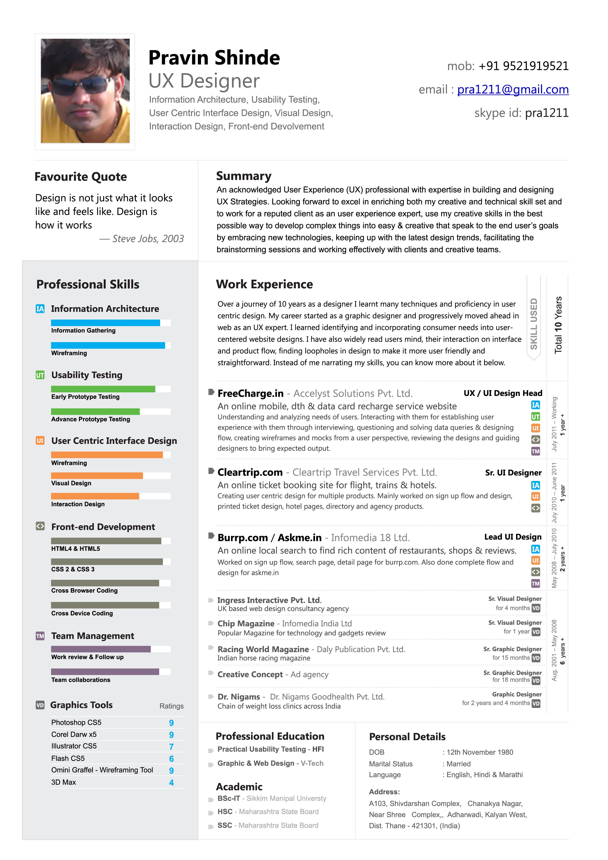 user experience designer resume on pin by sujith anand on ux designer resume resume design graphic design resume good resume examples