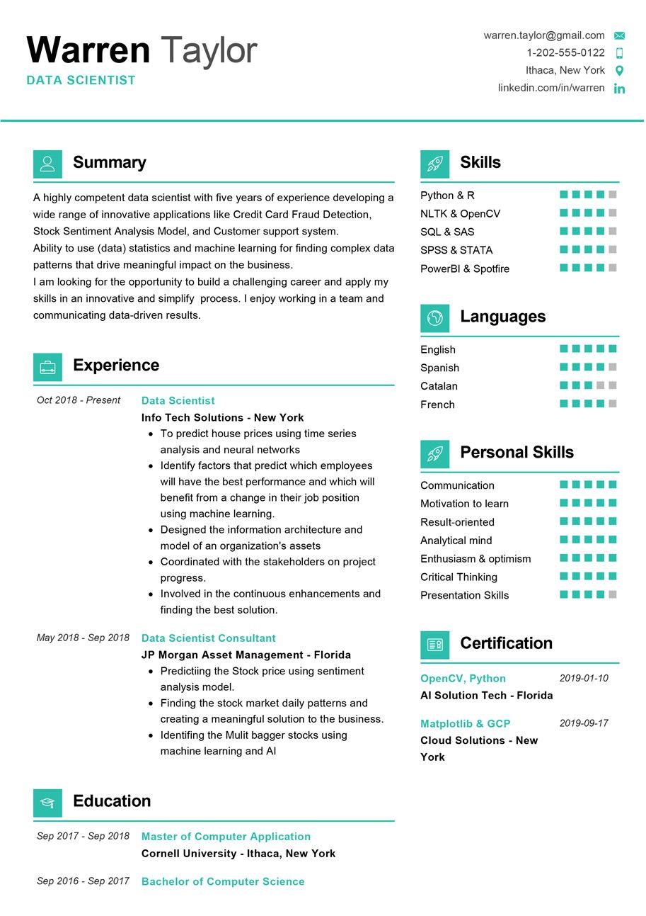 data scientist resume summary on data scientist resume sample data scientist resume examples professional resume examples