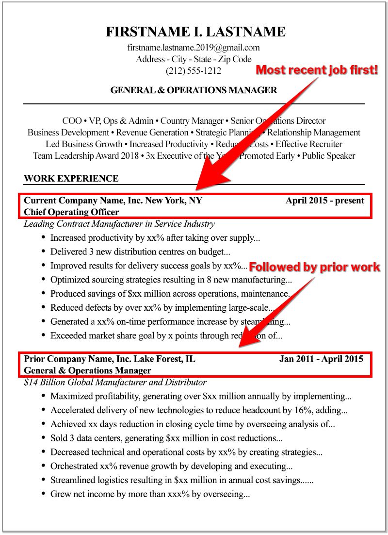 how to write great resume on the high score resume format how to write a resume for 2021 resume format career advice resume