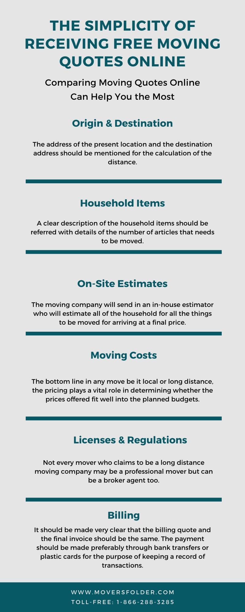 easy licenses to get online on the simplicity of receiving moving quotes online quotes about moving on moving company quotes moving industry