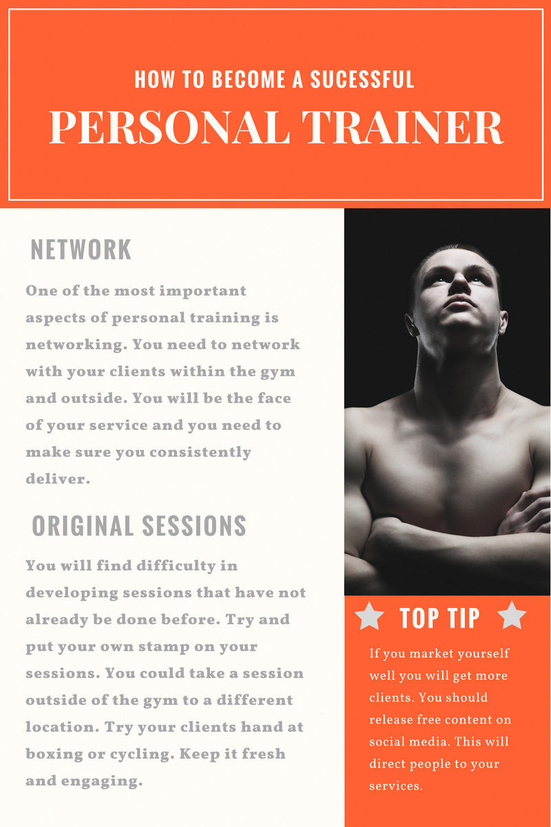 how to be a successful personal trainer market yourself personaltrainerphotography personal trainer personal training business personal fitness trainer become a personal trainer on how to be a successful personal trainer market yourself personaltrainerphotography personal trainer personal training business personal fitness trainer