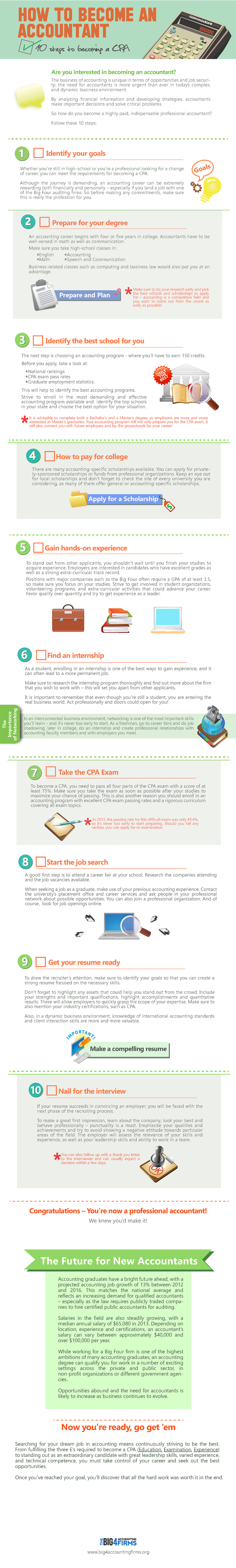 how to become an accountant on 10 steps to become a successful cpa infographic accounting degree forensic accounting degree program