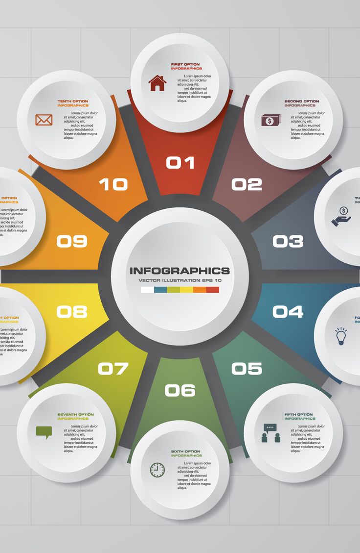 hacks to transform dull powerpoint slides into engaging business presentations infographic templates powerpoint slide designs business powerpoint presentation beyond bullet points on hacks to transform dull powerpoint slides into engaging business presentations infographic templates powerpoint slide designs business powerpoint presentation