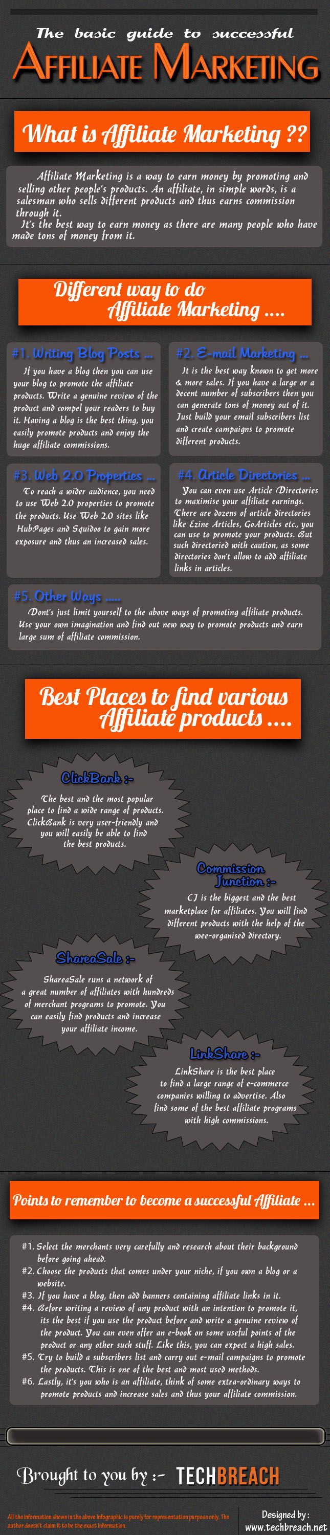 salesman training program on the basic guide to successful affiliate marketing visual ly affiliate marketing internet marketing business affiliate marketing infographic