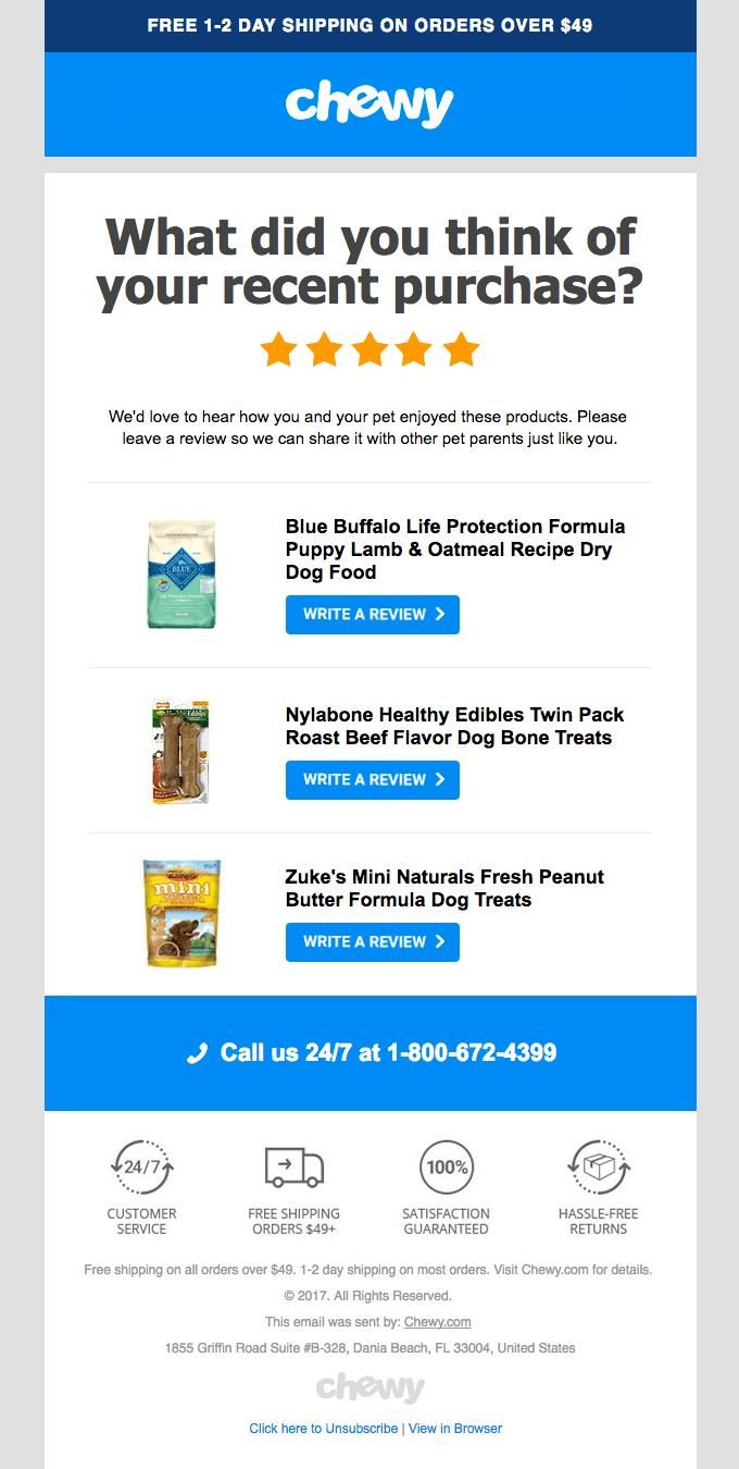 learn email marketing everything from list building to advanced lifecycle automation email marketing examples email design email marketing template automated email follow up on learn email marketing everything from list building to advanced lifecycle automation email marketing examples email design email marketing template