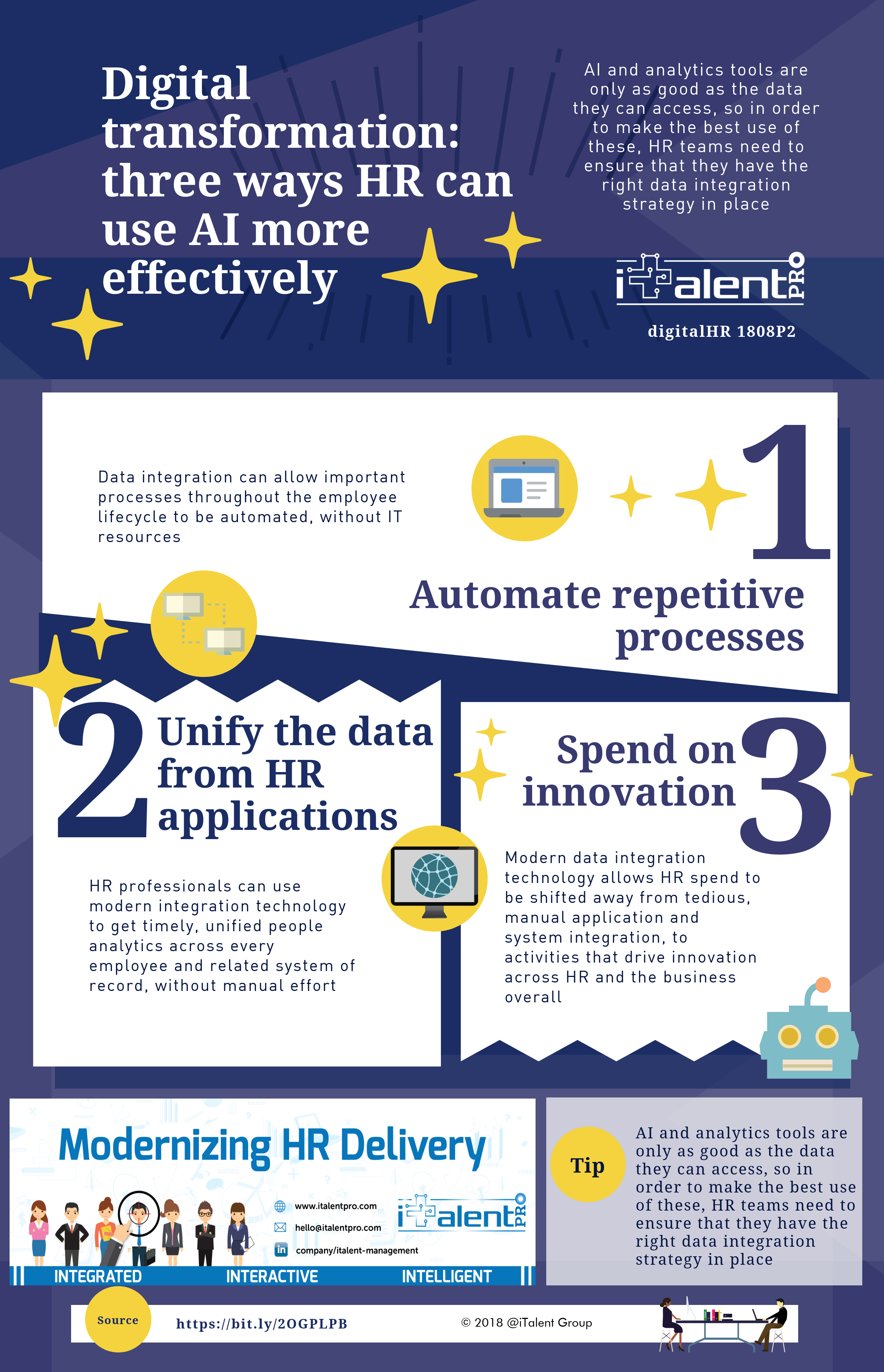 payroll human resources on pin by worksmartly on digital workforce digital transformation hr management talent management