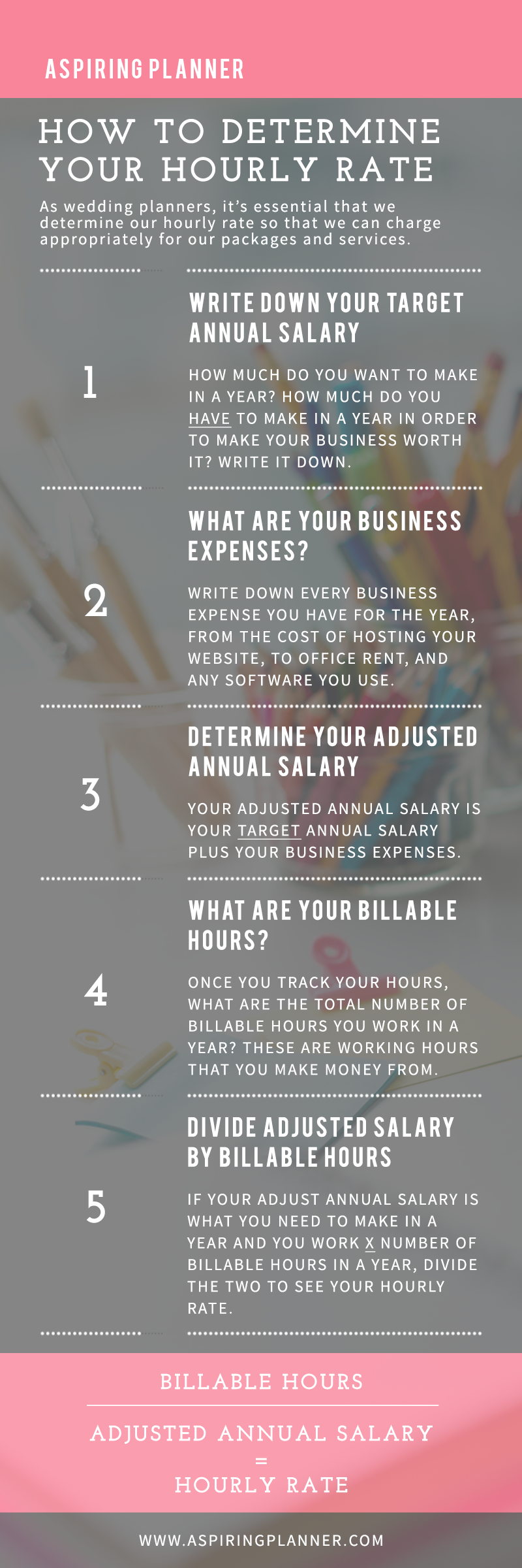 event planner salary on 18 event planning business ideas event planning business event planning event