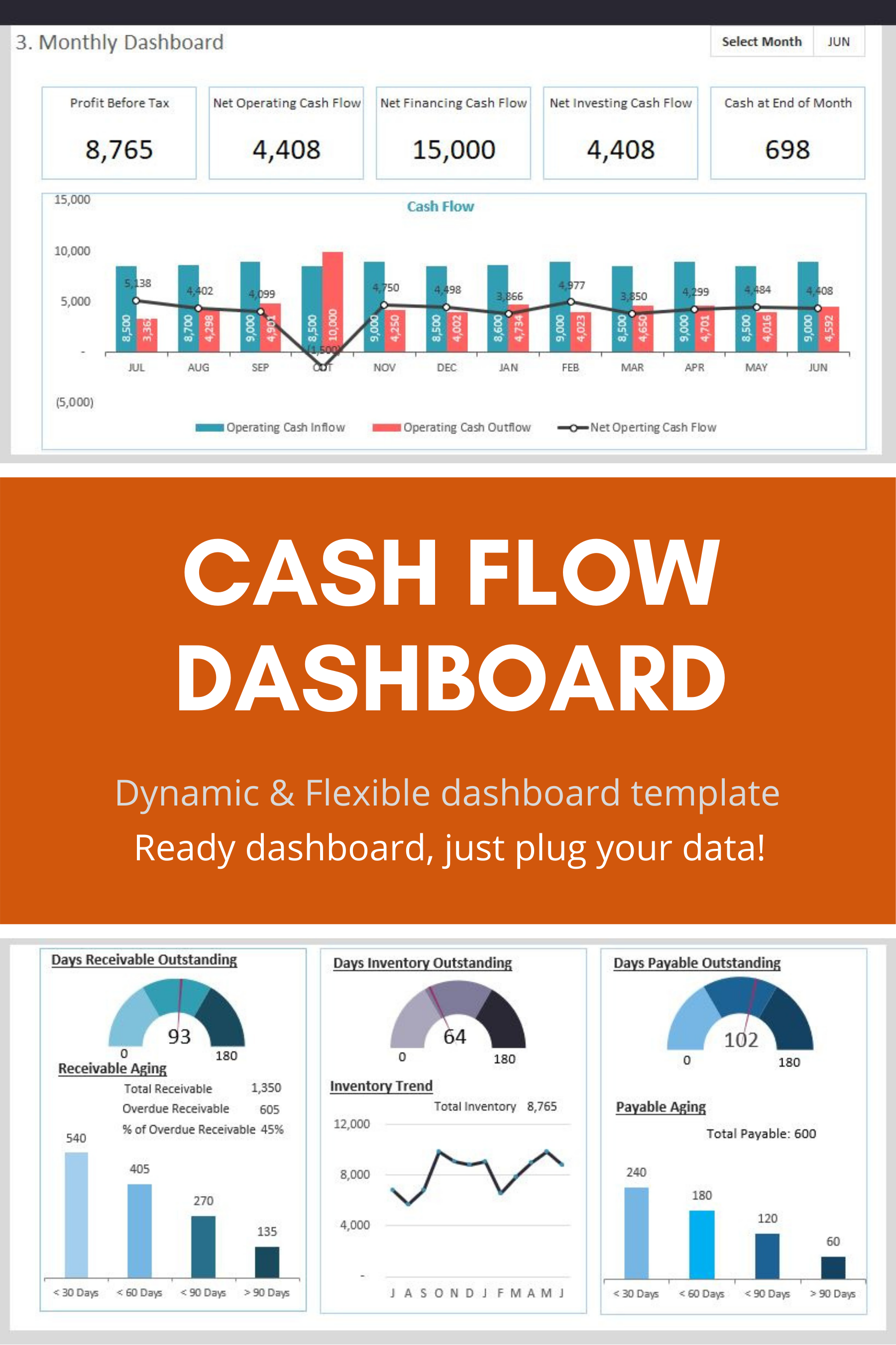 excel infographic dashboard template on cash flow dashboard template excel dashboard templates dashboard template data dashboard