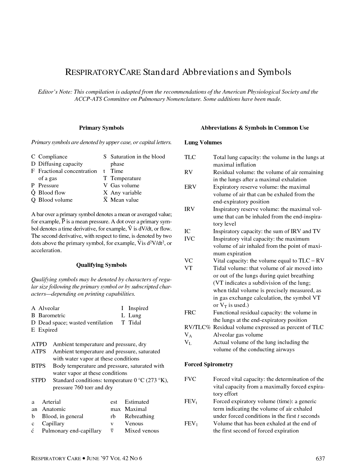 respiratory therapist duties on respiratory care standard abbreviations respiratory care respiratory therapist respiratory therapy