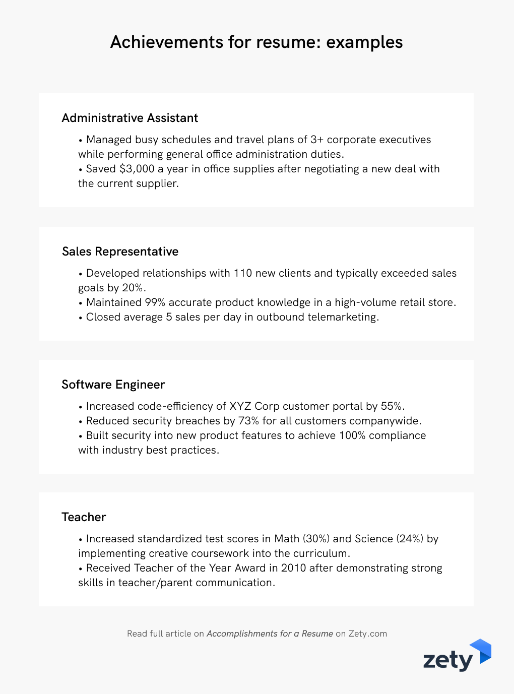 achievements for resume examples resume examples job resume examples cover letter for resume examples of accomplishments on achievements for resume examples resume examples job resume examples cover letter for resume