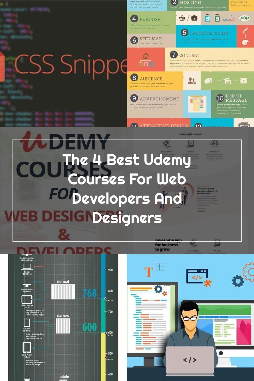 web development courses on pin on web development