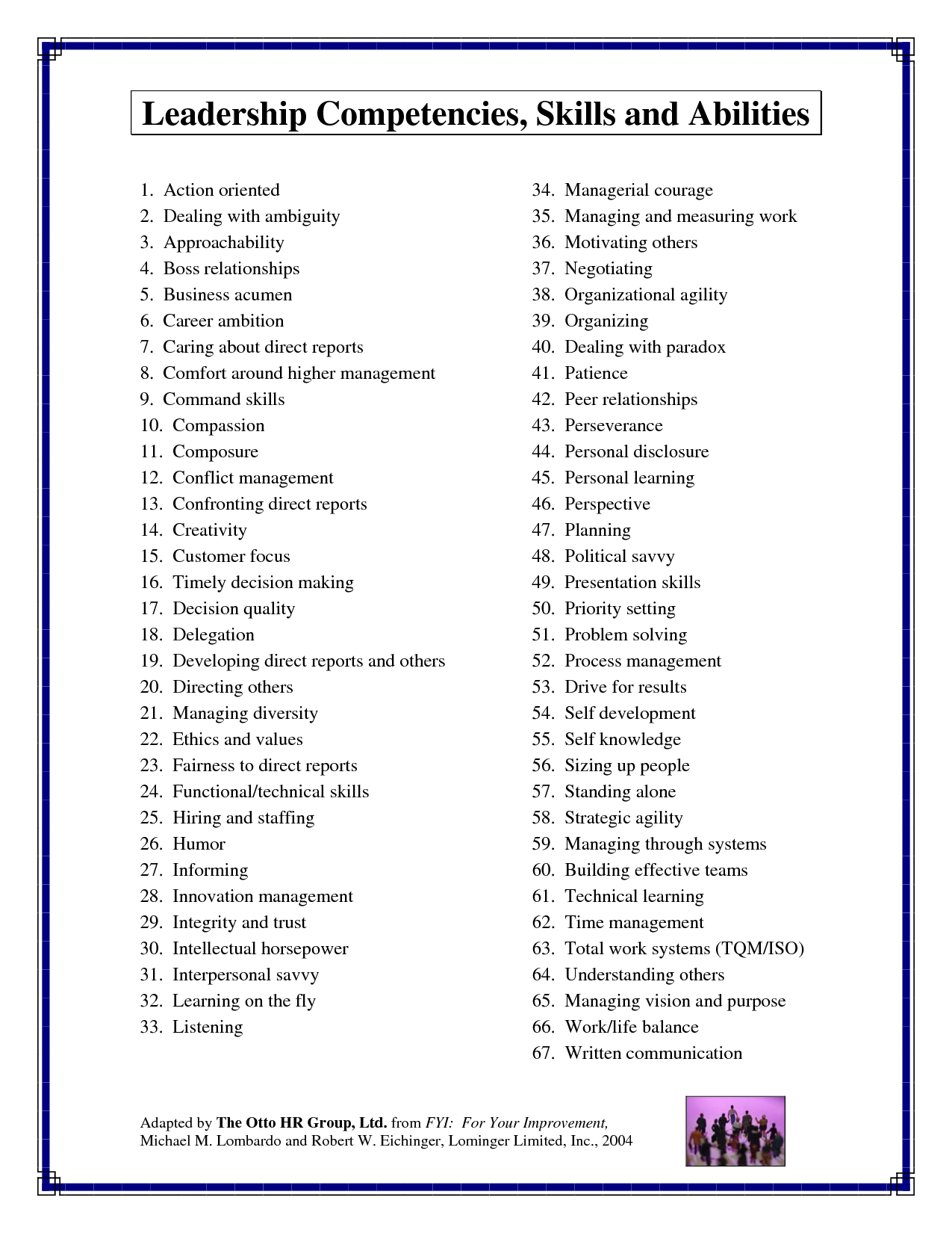 skills and competencies list leadership competencies skills motivation list of skills for work on skills and competencies list leadership competencies skills motivation