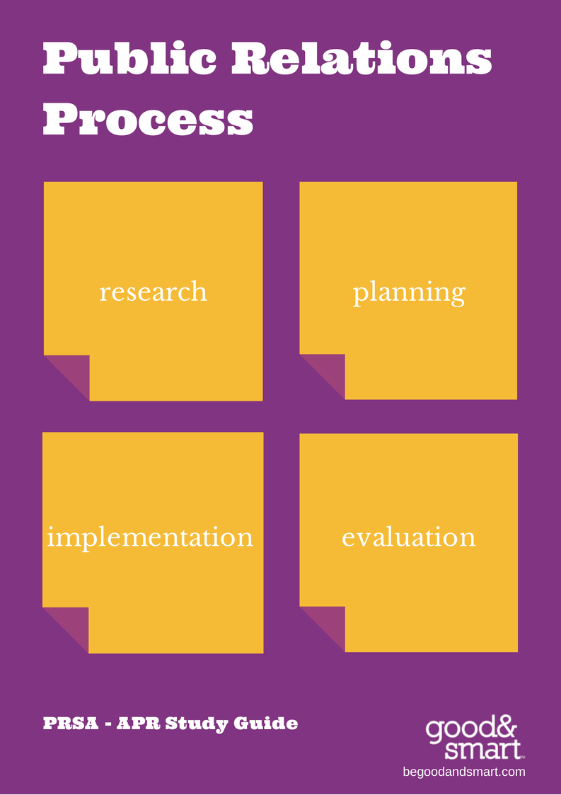 4 step pr process begoodandsmart prsa public relations public speaking marketing communication public relations degree on 4 step pr process begoodandsmart prsa public relations public speaking marketing communication
