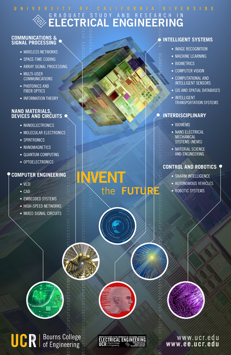 electrical engineering poster engineering poster poster design tool design electrical engineering companies on electrical engineering poster engineering poster poster design tool design