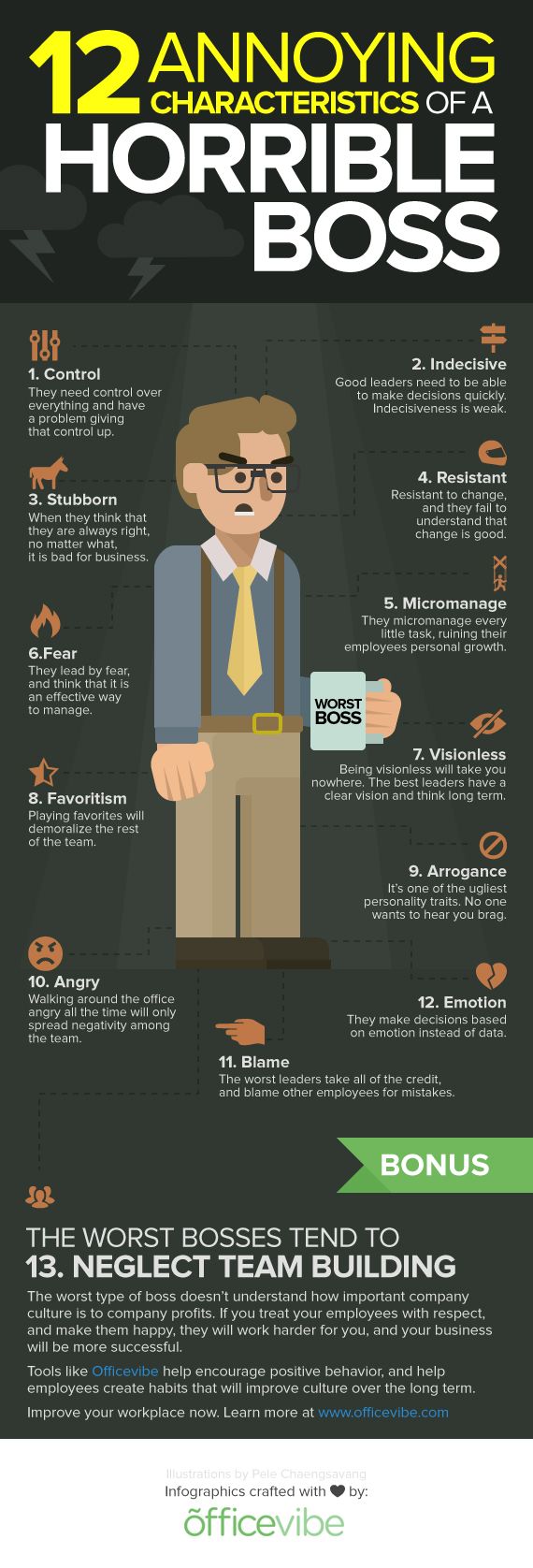 lead and manage a team on 12 characteristics of a horrible boss infographic bad boss leadership leadership tips