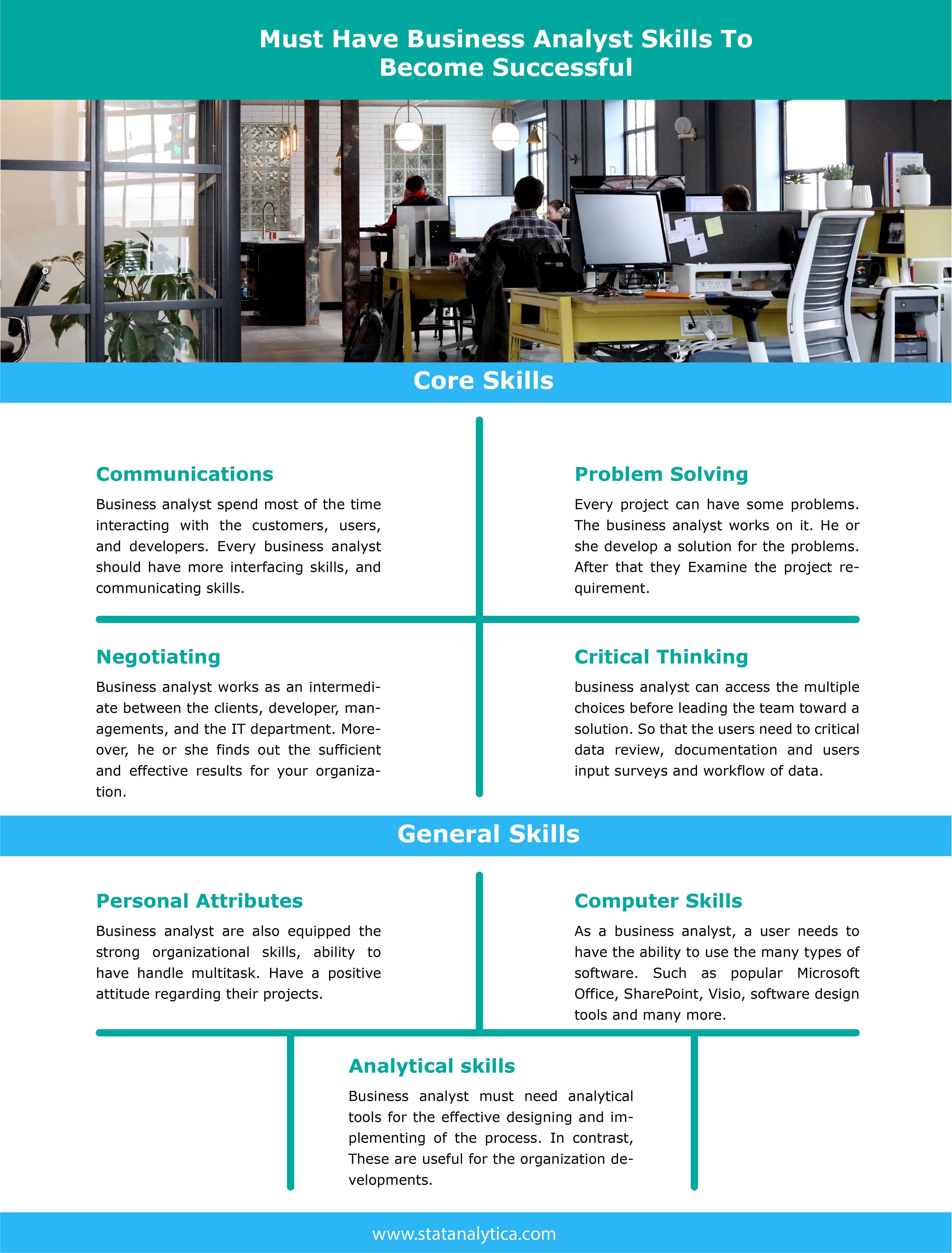 how to become a business analyst on top required skills for business analyst business analyst business analyst career analyst