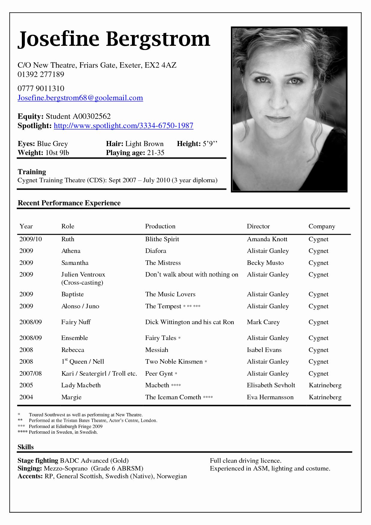 new pin by resumejob on resume job acting resume acting resume template resume template free sample acting resume on new pin by resumejob on resume job acting resume acting resume template resume template free
