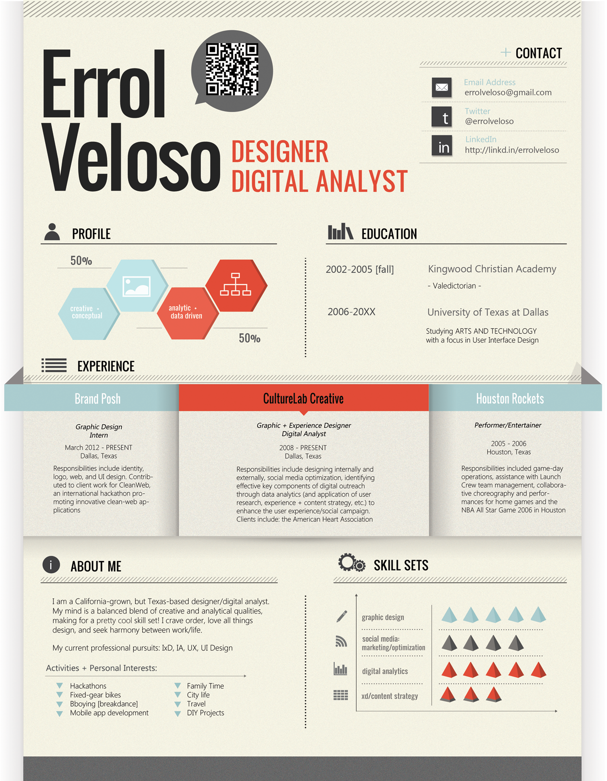 cool resume designs on cv designers way graphic design resume resume design creative creative graphic design resumes