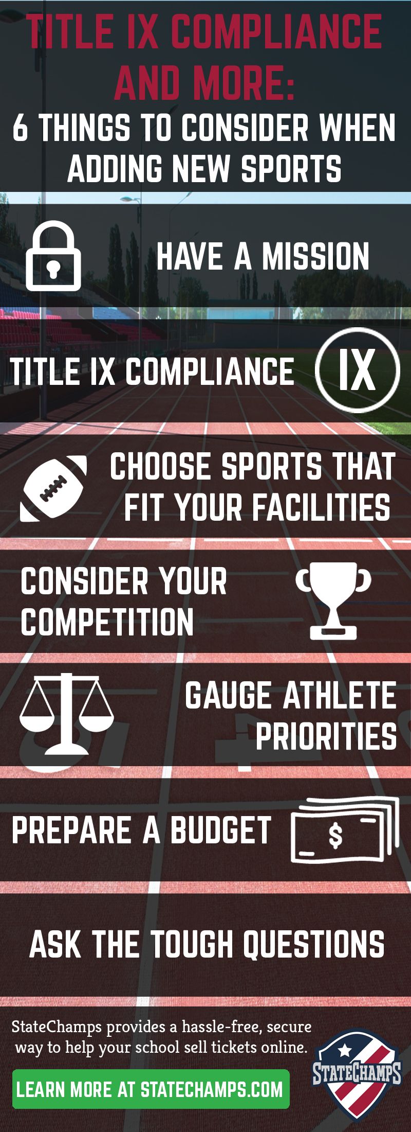 online sports management masters on many schools go through the process of evaluating their current sports offerings and conside sport management career sport management scholarships for college