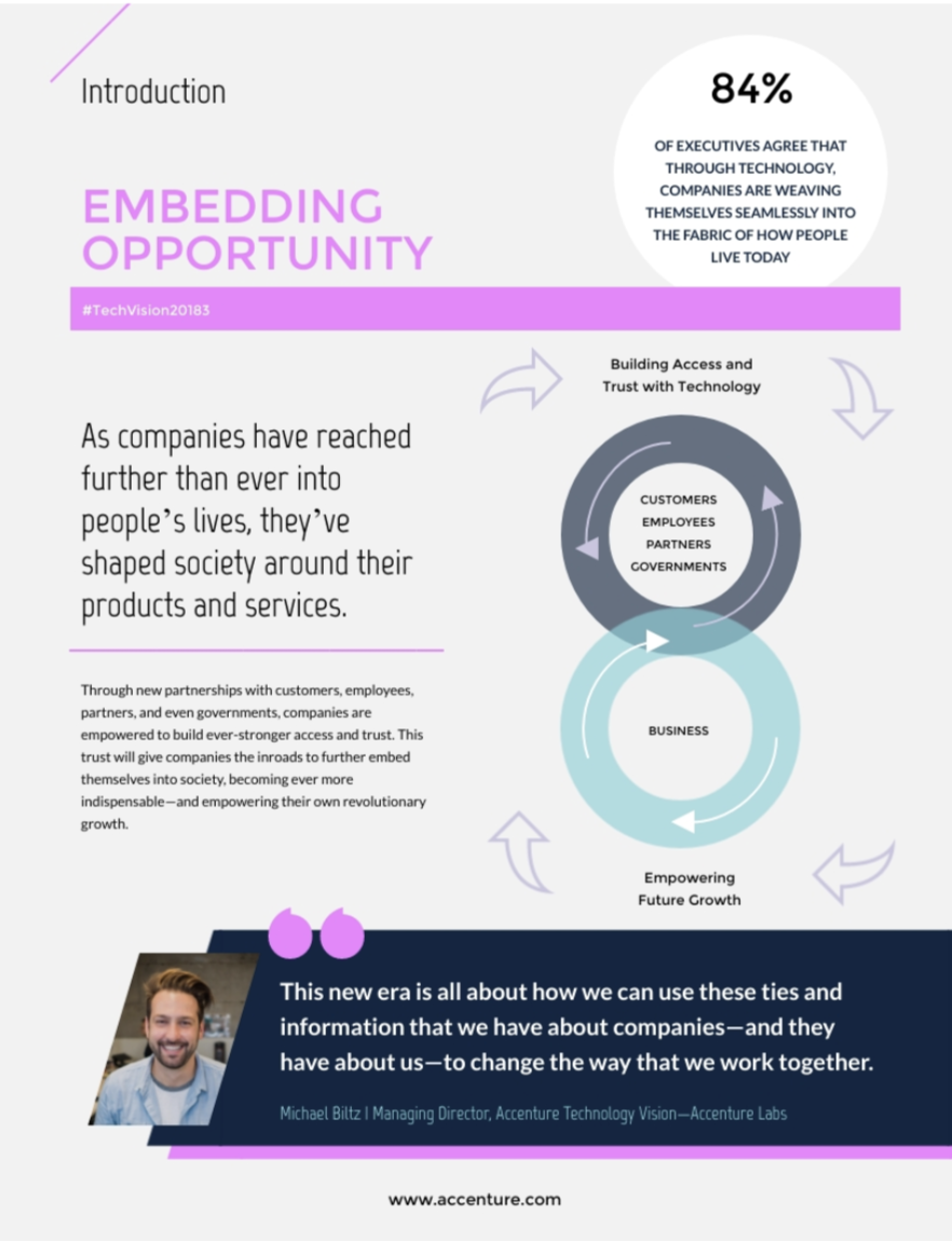 digital marketing director on pin on digital marketing visual marketing social media marketing