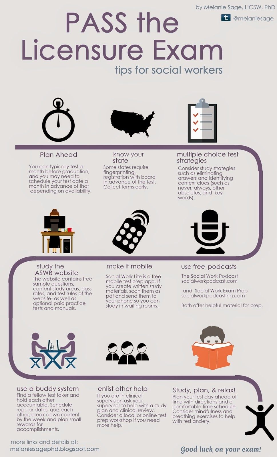 steps to becoming a social worker on 28 best social work journal ideas social work clinical social work school social work