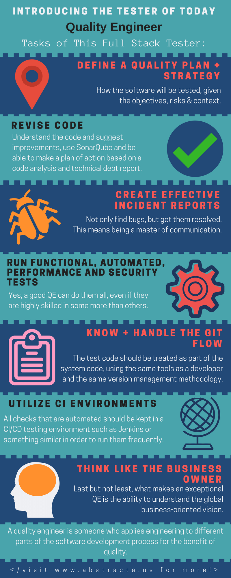51 software development ideas in 2021 software development ecommerce solutions development software program development on 51 software development ideas in 2021 software development ecommerce solutions development