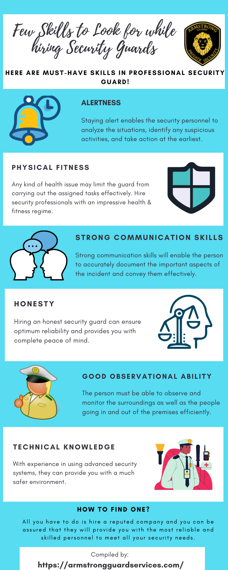 security guard skills and abilities on pin on infographic