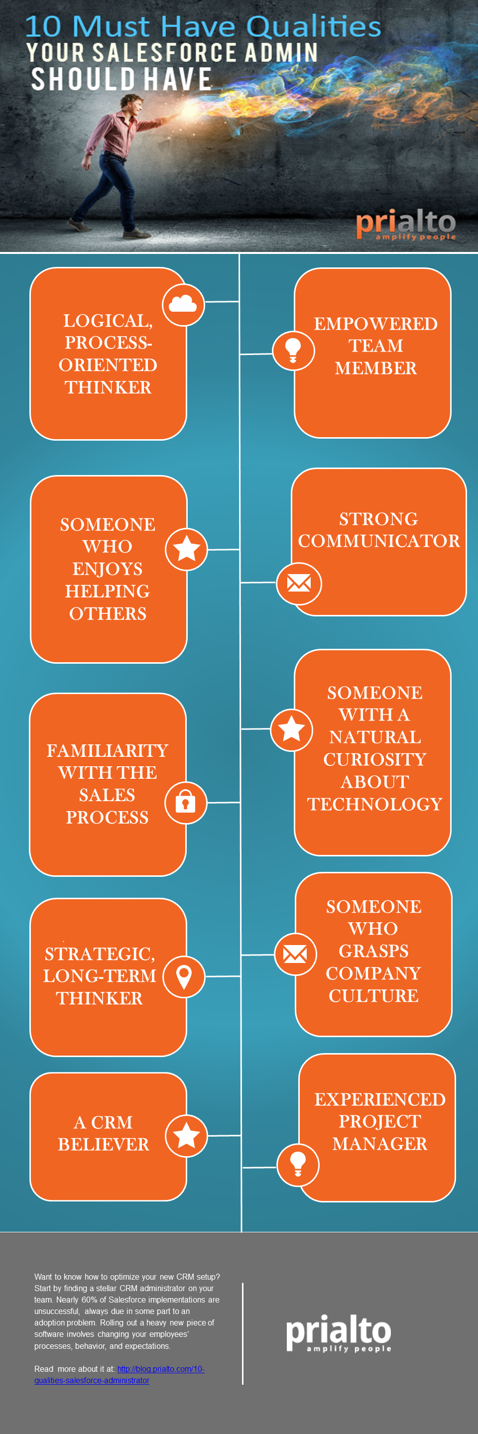 salesforce system administrator on kristi quinn kquinn2450 profile pinterest