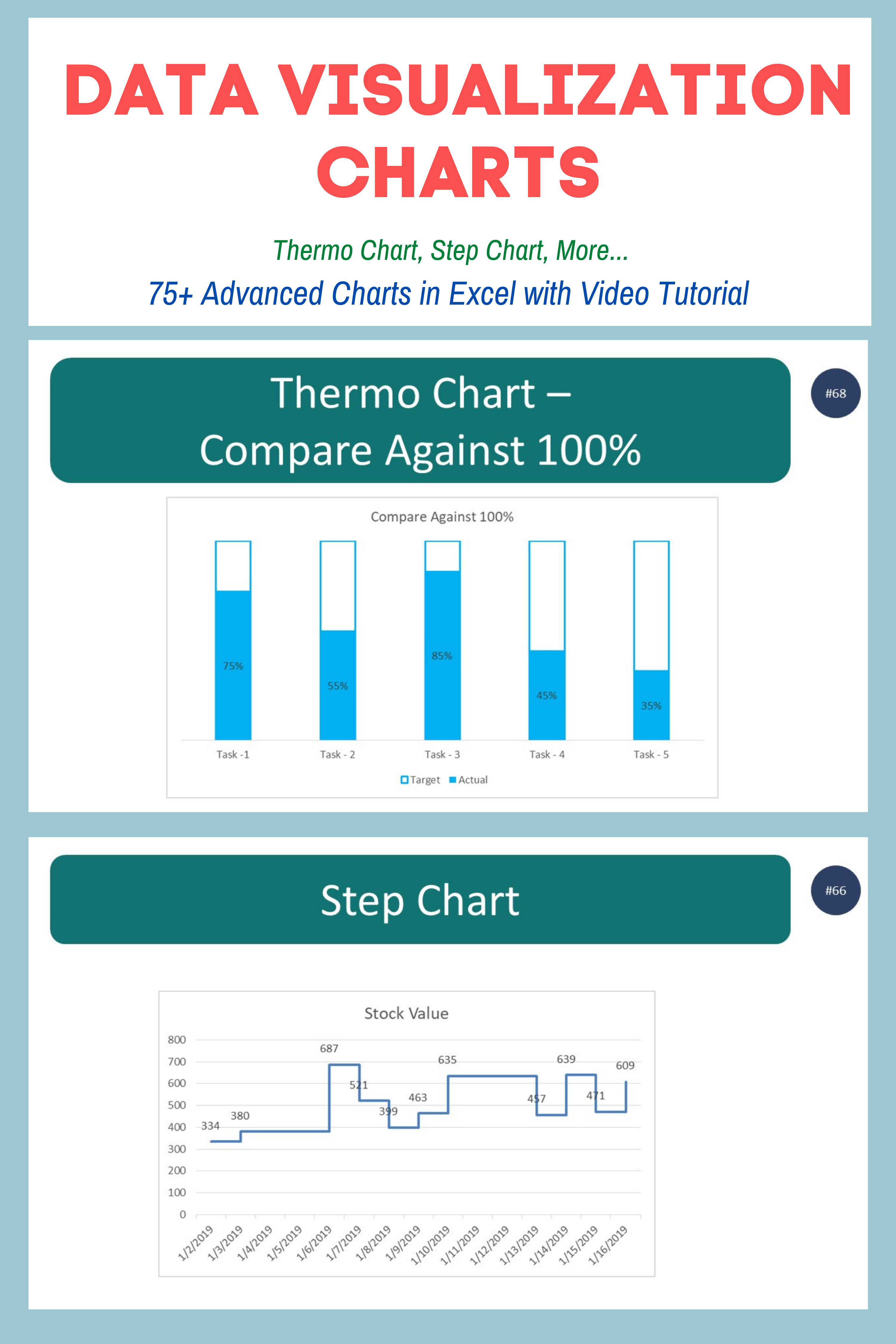excel infographic dashboard template on data visualization charts 75 advanced charts in excel data visualization visualisation dashboard template